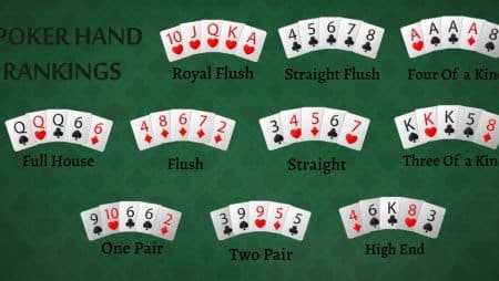 Poker Hand Ranking: How to Evaluate your Poker Hand?