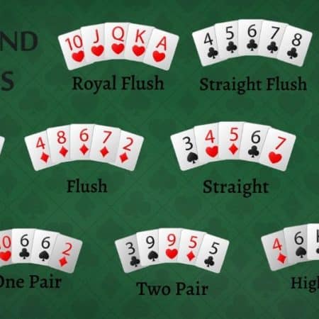 Poker Hand Ranking: How to Evaluate your Poker Hand?
